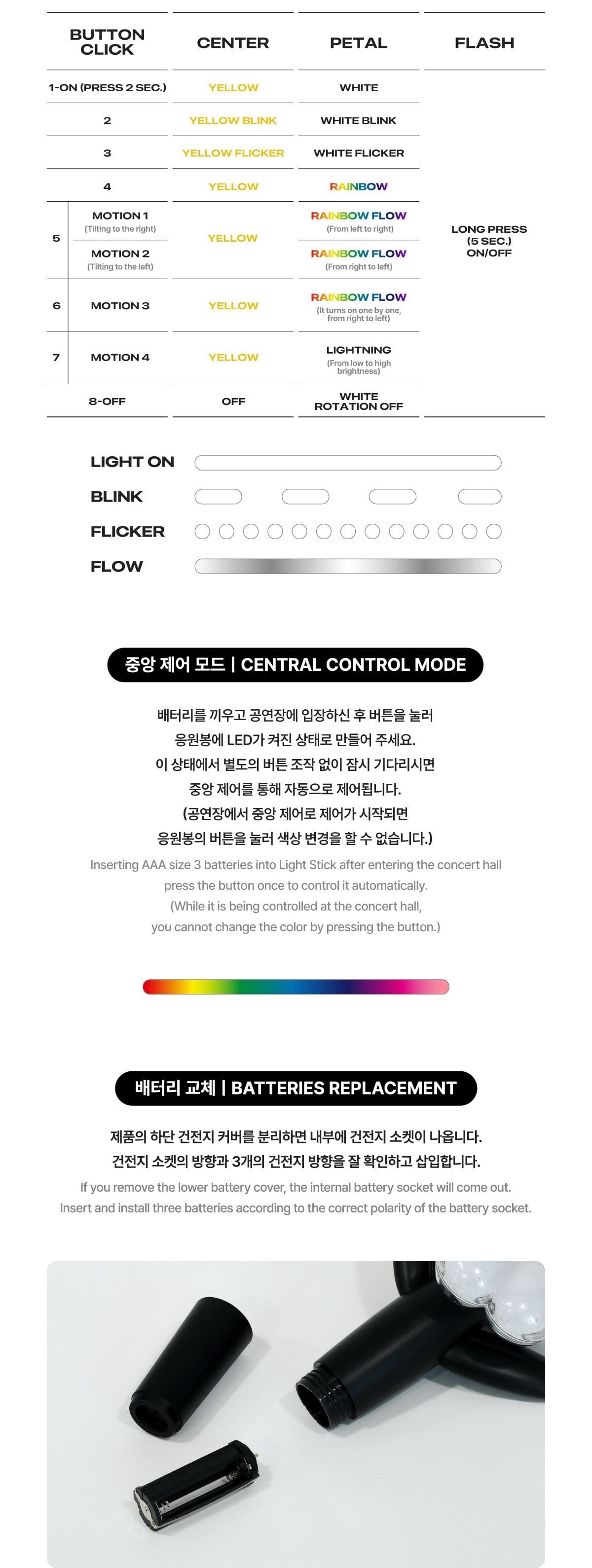 g dragon lightstick inhalt